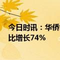 今日时讯：华侨城A：旗下文旅企业上半年接待游客人次同比增长74%