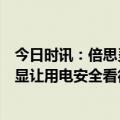 今日时讯：倍思灵睿35W数字式插线板评测：数字电路+数显让用电安全看得见