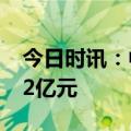 今日时讯：中原传媒：上半年实现净利润4.72亿元