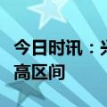 今日时讯：兴银基金：当下市场处于性价比较高区间