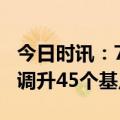 今日时讯：7月25日人民币对美元汇率中间价调升45个基点