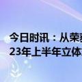 今日时讯：从荣获五项ADMEN国际大奖，透视舍得酒业2023年上半年立体式品牌营销路径