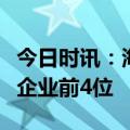 今日时讯：海信家电位居中国轻工业科技百强企业前4位