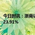 今日时讯：浙商证券：上半年实现净利润9.01亿元 同比增长23.91%