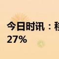 今日时讯：移为通信：上半年净利润同比下降27%