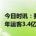 今日时讯：我国首条设计时速350公里高铁15年运客3.4亿人次