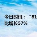 今日时讯：“818”首轮爆发期 苏宁易购以旧换新订单量同比增长57%