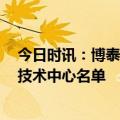 今日时讯：博泰车联网等8家上海企业入选新一批国家企业技术中心名单