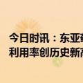 今日时讯：东亚药业：上半年营收净利双位数增长 产能综合利用率创历史新高