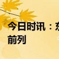 今日时讯：东方日升：出货数据多年位列全球前列