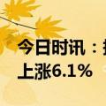 今日时讯：报告：8月全国新房找房热度环比上涨6.1%