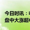 今日时讯：收复7.30元关口！人民币大反攻，盘中大涨超600基点