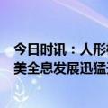 今日时讯：人形机器人风起各方抢滩布局，特斯拉/三星/微美全息发展迅猛开启智能人机新时代