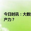 今日时讯：大数据时代，企业如何通过创新技术实现新质生产力？