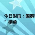 今日时讯：国泰君安入选“中国ESG上市公司金融业先锋30”榜单