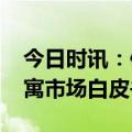 今日时讯：仲量联行发布《2023中国长租公寓市场白皮书》