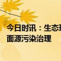 今日时讯：生态环境部：高度重视黑土地保护 积极推进农业面源污染治理