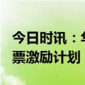 今日时讯：华康股份：拟推680万股限制性股票激励计划