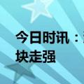 今日时讯：沪指收跌0.70% 华为鸿蒙概念板块走强