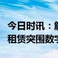 今日时讯：解决方案丨法大大电子签助力融资租赁突围数字化