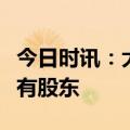 今日时讯：大手笔！“眼茅”回馈上市以来所有股东