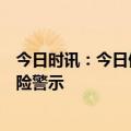 今日时讯：今日停牌！“民营超市第一股”将被实施退市风险警示