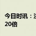 今日时讯：洪兴股份：前三季度净利同比增超20倍