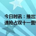 今日时讯：推出文创新品，联手京东“造节”，舍得酒业加速抢占双十一营销高地