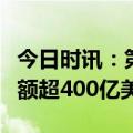 今日时讯：第六届进博会中国石化采购签约金额超400亿美元