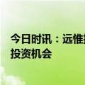 今日时讯：远惟投资王烁杰：新能源是科技长周期中重要的投资机会