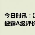 今日时讯：江中药业再获上海证券交易所信息披露A级评价