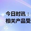 今日时讯：多只红利策略相关指数年内上涨 相关产品受关注