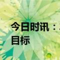 今日时讯：2023年经济增长能实现全年预期目标