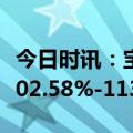 今日时讯：宝丽迪：2023年净利润同比预增102.58%-113.25%