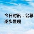 今日时讯：公募REITs底层资产运营业绩平稳 长期投资价值逐步显现