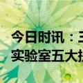 今日时讯：三维天地数智化平台助力检验检测实验室五大提升