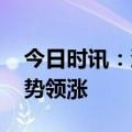 今日时讯：沪指半日跌0.38% 房地产板块逆势领涨