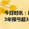 今日时讯：计提资产减值准备！新乡化纤2023年预亏超3000万元