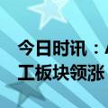 今日时讯：A股三大股指收涨均超1% 国防军工板块领涨