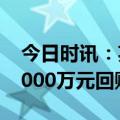 今日时讯：英方软件实控人提议以3000万-6000万元回购公司股份