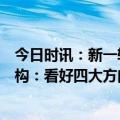 今日时讯：新一轮“涨价潮”袭来！中药板块全面爆发，机构：看好四大方向