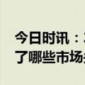 今日时讯：2023年报发布会，平安银行回应了哪些市场关切？