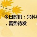 今日时讯：兴科蓉医药（6833.HK）：营收同比增长11.8%，蓄势待发