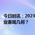 今日时讯：2023全年业绩揭榜，集采大考下创新医疗器械企业表现几何？