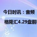 今日时讯：音频 | 格隆汇4.29盘前要点—港A美股你需要关注的大事都在这