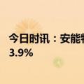 今日时讯：安能物流进入高质量增长快车道，净利润净增173.9%