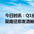 今日时讯：Q1业绩延续高增长，满帮(YMM.US)的价值修复路径愈发清晰