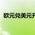 欧元兑美元升至1.09，为3月21日以来最高