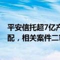 平安信托超7亿产品逾期兑付事件新进展：2000万回款已分配，相关案件二审中