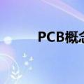 PCB概念探底回升  逸豪新材涨停